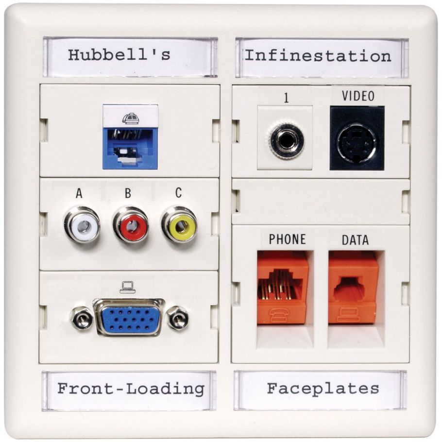 HLabel Faceplate Labels