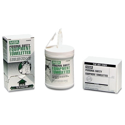 Confidence Plus 2 Germicidal Cleaner, Respirators, PPE Equipment