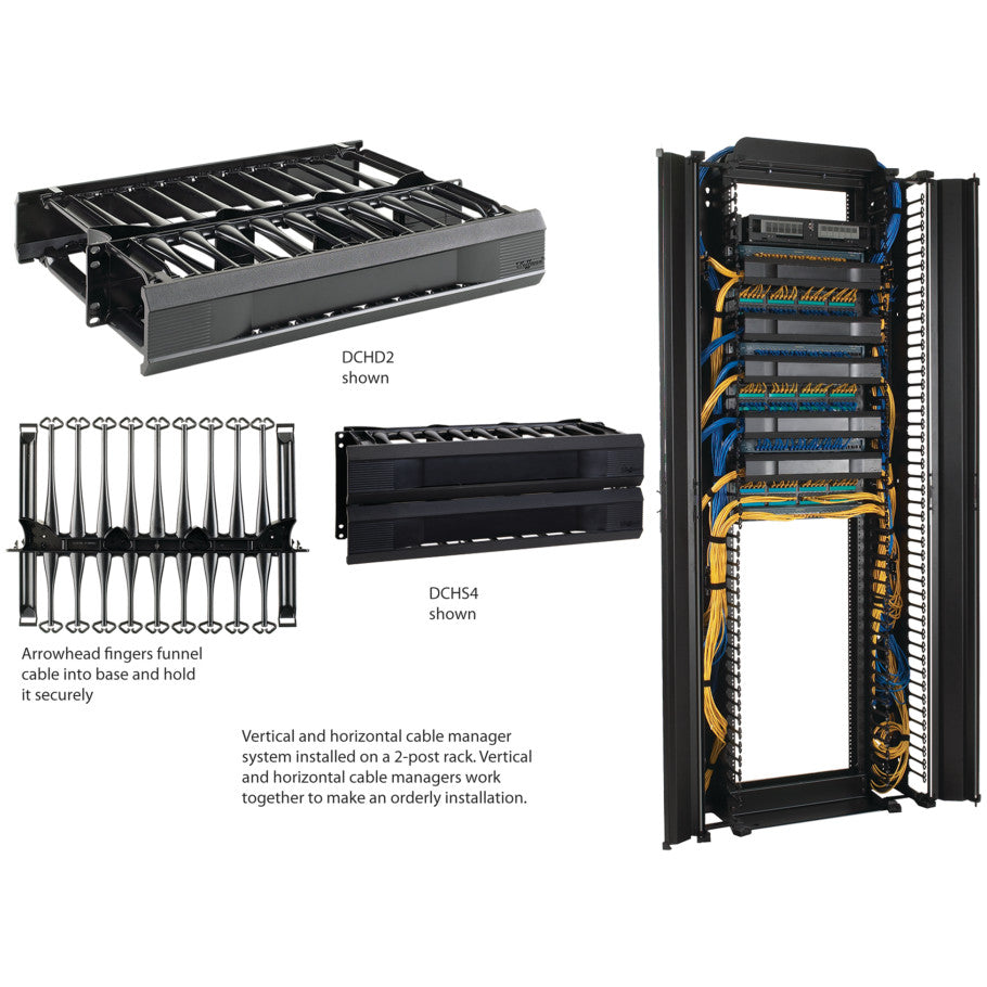 Cabletek Cable Manager, Single-Sided, Horizontal, 2 RU